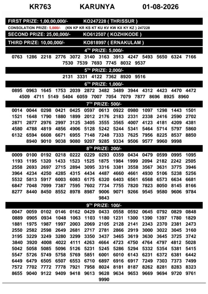 Karunya KR-763 Kerala Lottery Result 1 August 2026
